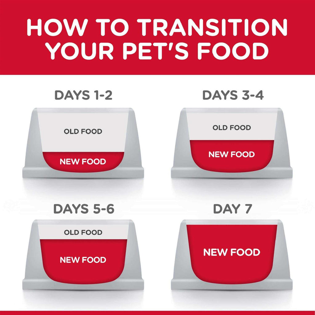 Dry Indoor Cat Food Q386