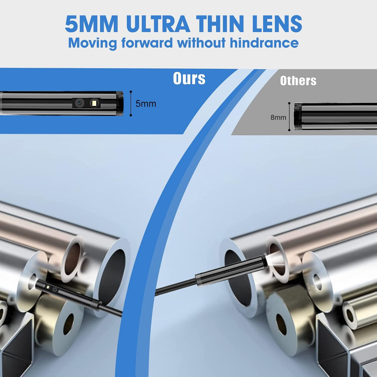 1080P Dual Lens Endoscope Camera with 5mm IP68 Waterproof Camera R326