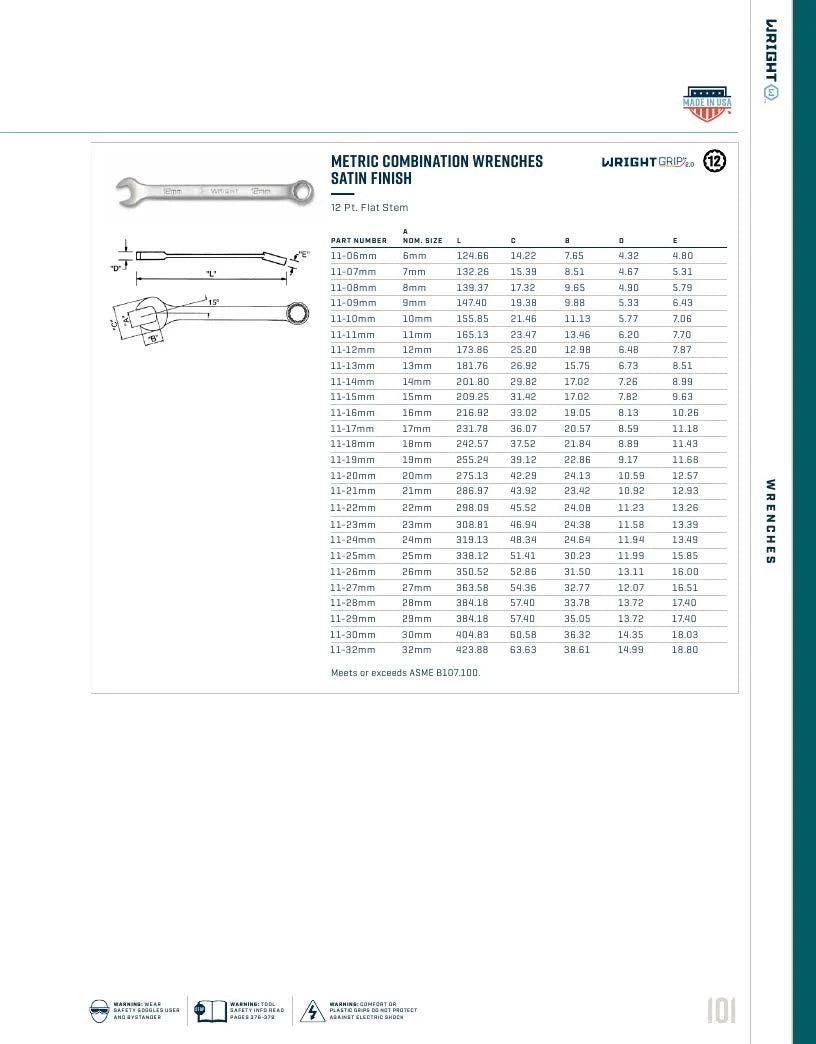 12 Point Satin Metric Combination Wrench A112678