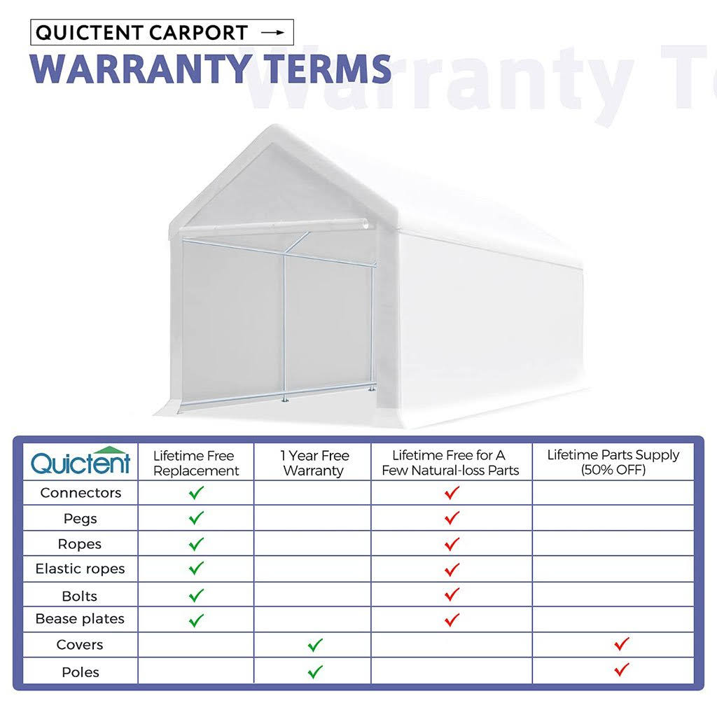 Heavy Duty Car Shelter with Sidewalls White L12499