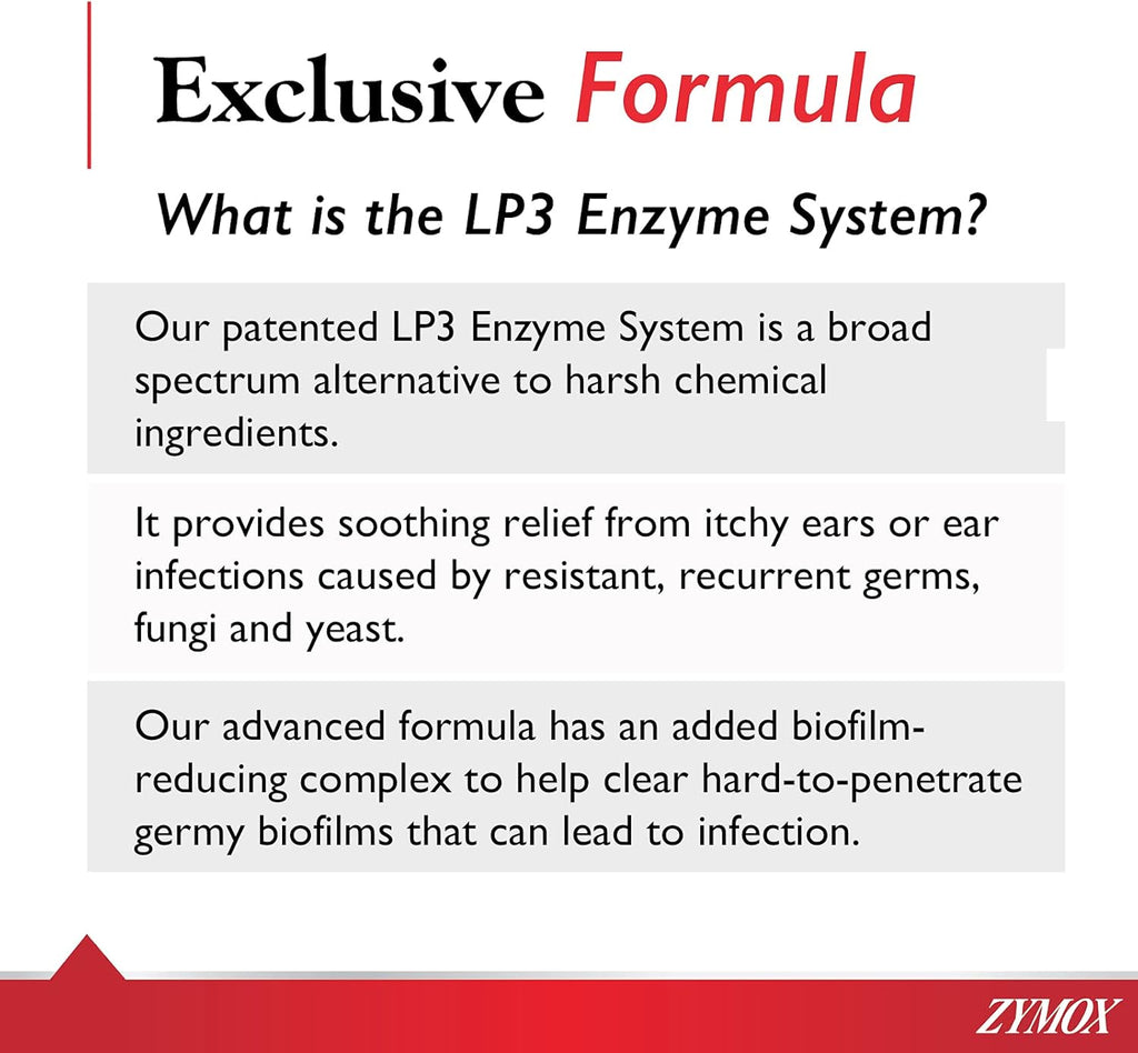 1.25 oz Enzymatic Ear Solution with 1% Hydrocortisone Z2078