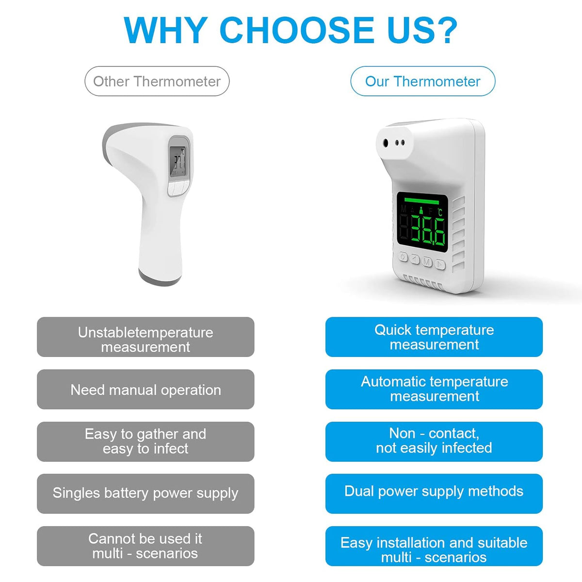 Industrial Non-Contact Infrared Thermometer, Pack of 2 M309
