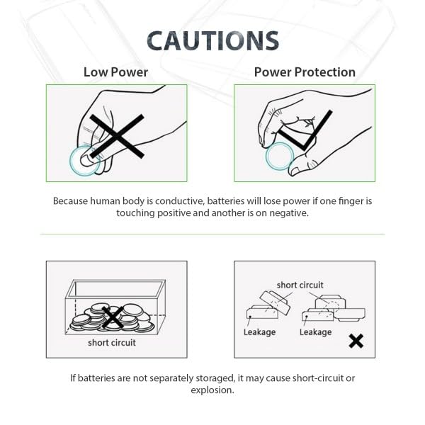 CR2032 3V Lithium Battery 10-Pack T17563