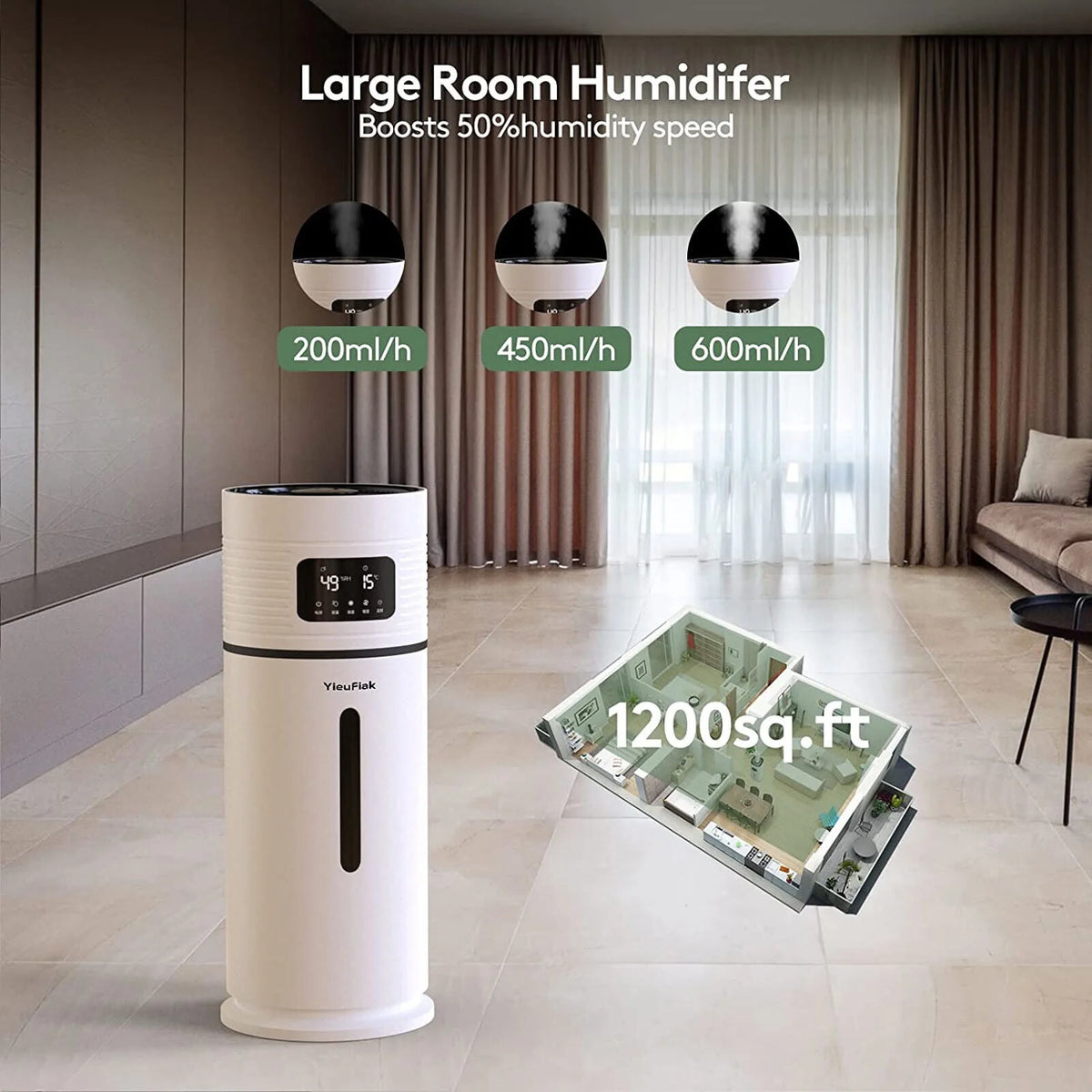 Whole House Humidifier 15L with Remote Control X1587