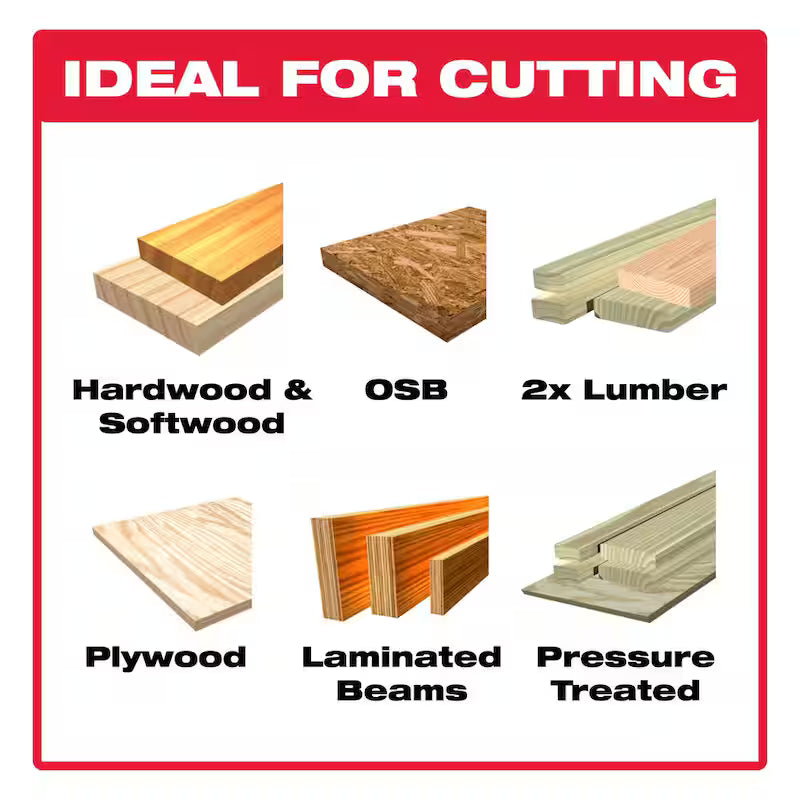 7-1/4 in. 24-Tooth Framing Circular Saw Blade 2-Pack W381064
