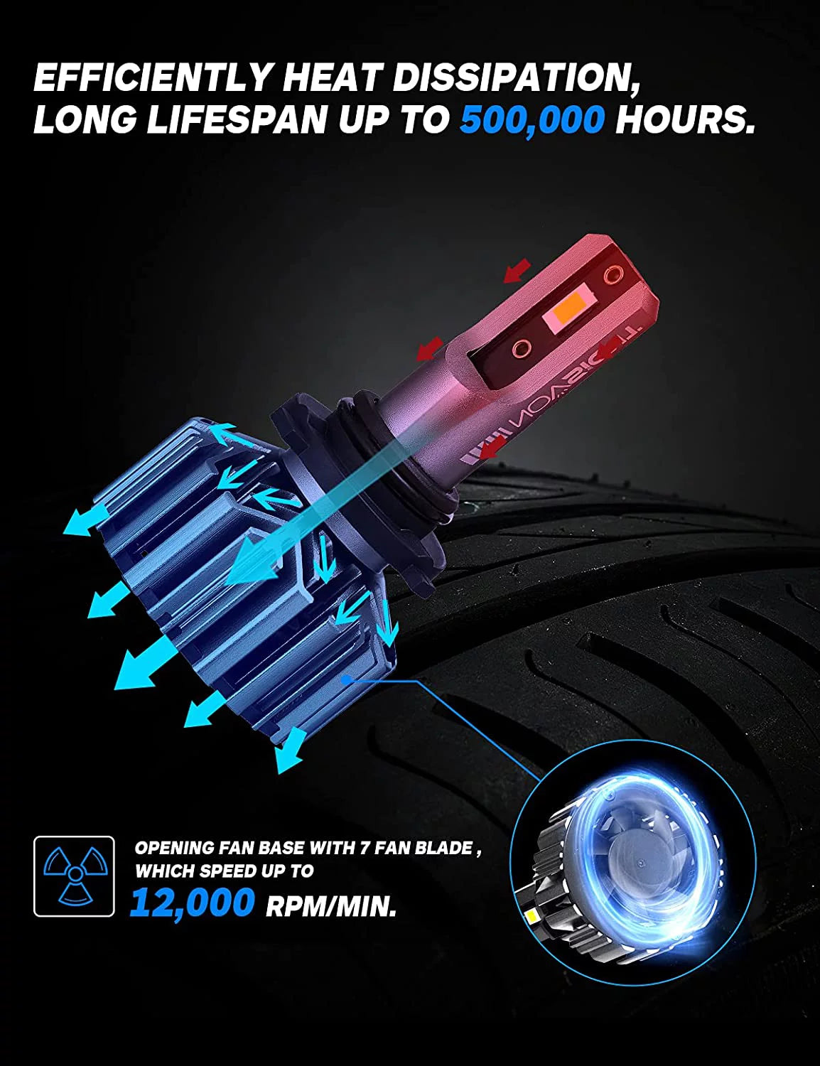 9005 9006 LED Headlight Bulbs Combo High and Low Beam 6500K Cool White P500702