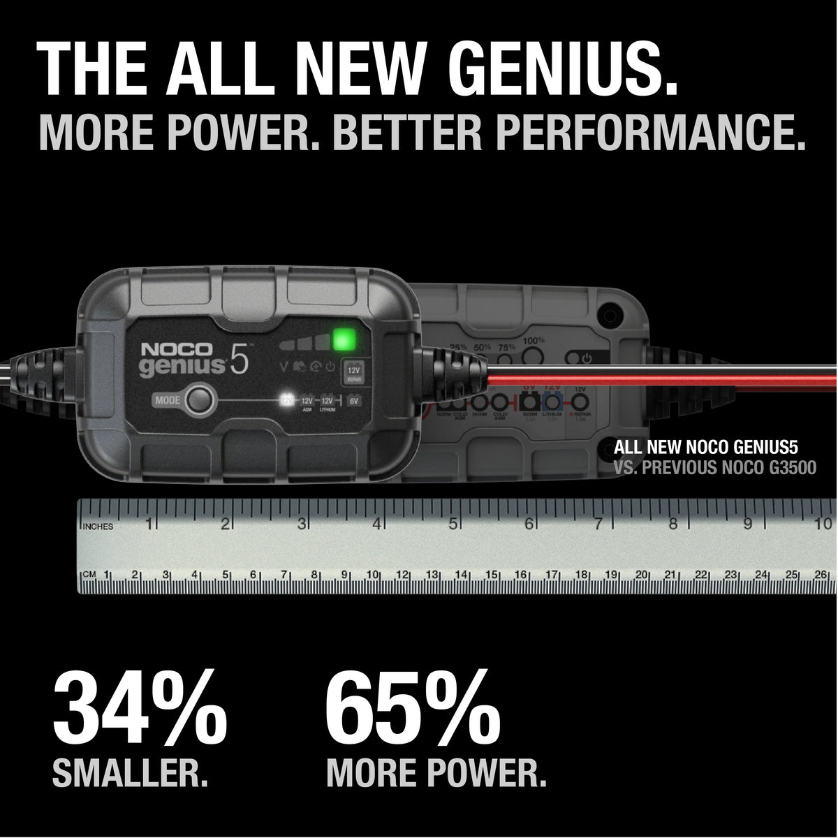 6V/12V 5A Smart Battery Charger and Maintainer Z1641