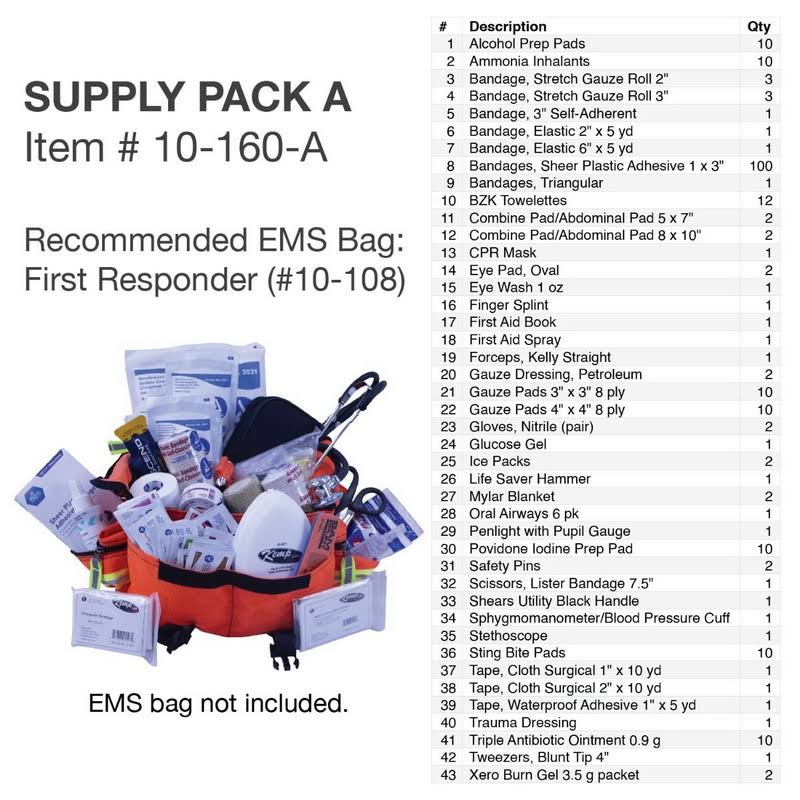 Medical Supply Pack L822