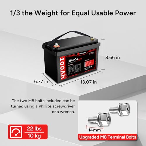 12V 100Ah LiFePO4 Battery (4 Pack) W9933