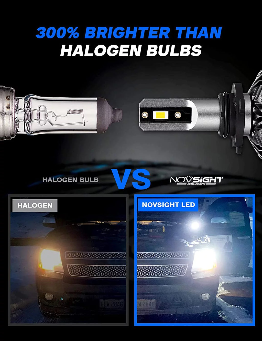9005 9006 LED Headlight Bulbs Combo High and Low Beam 6500K Cool White P500702