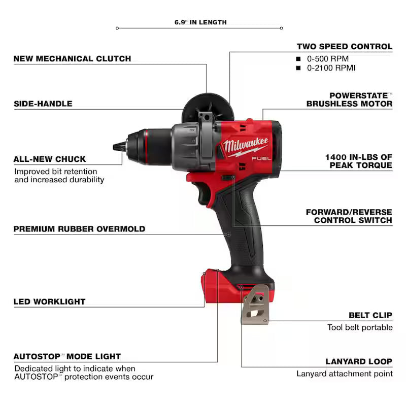 18V Lithium-Ion Brushless Cordless Combo Kit with Jig Saw & Router X685271