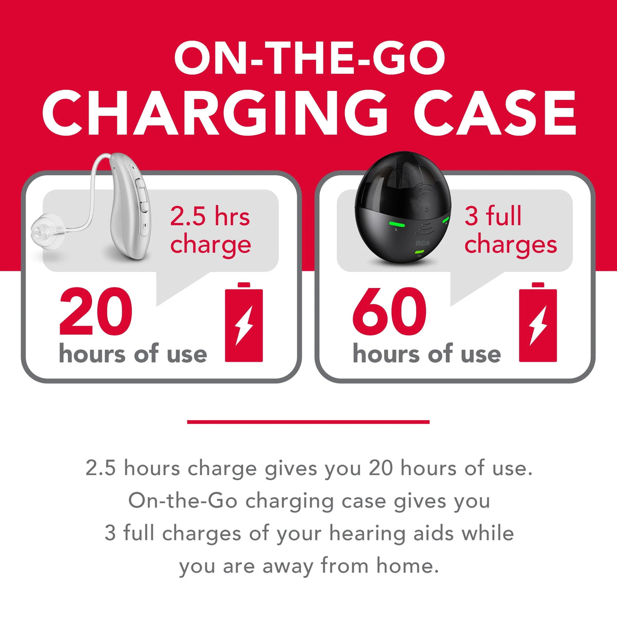 Behind-the-Ear Hearing Aids with Charging Case J52462