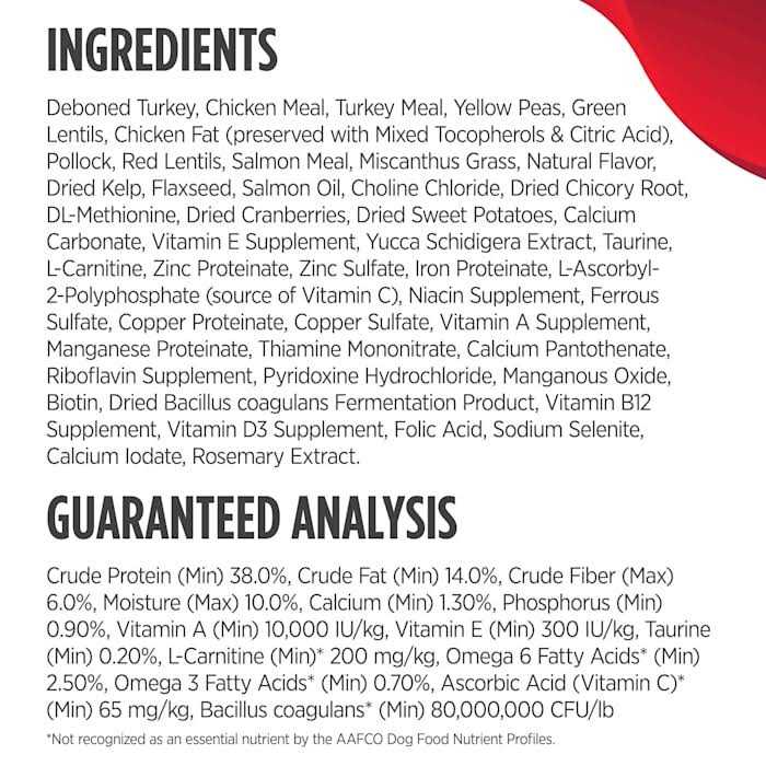 Grain Free Turkey Dry Cat Food K899683