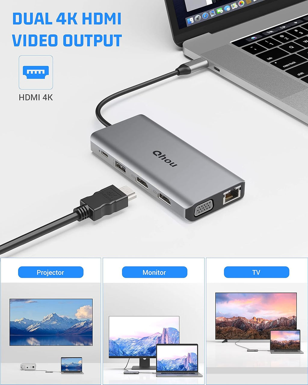 13 in 1 USB C Hub with 4K Dual HDMI Y889