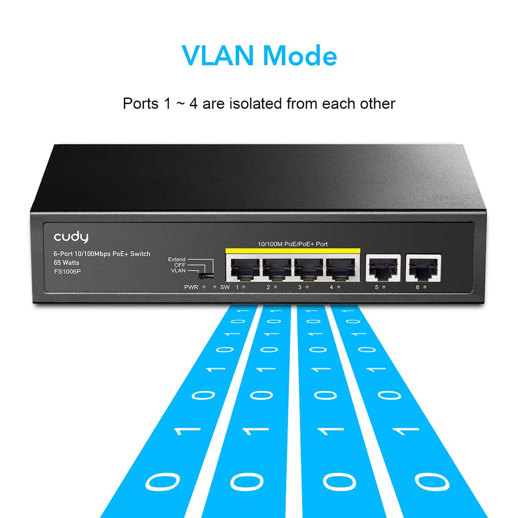 6-Port PoE Switch 60W Steel Case O522911