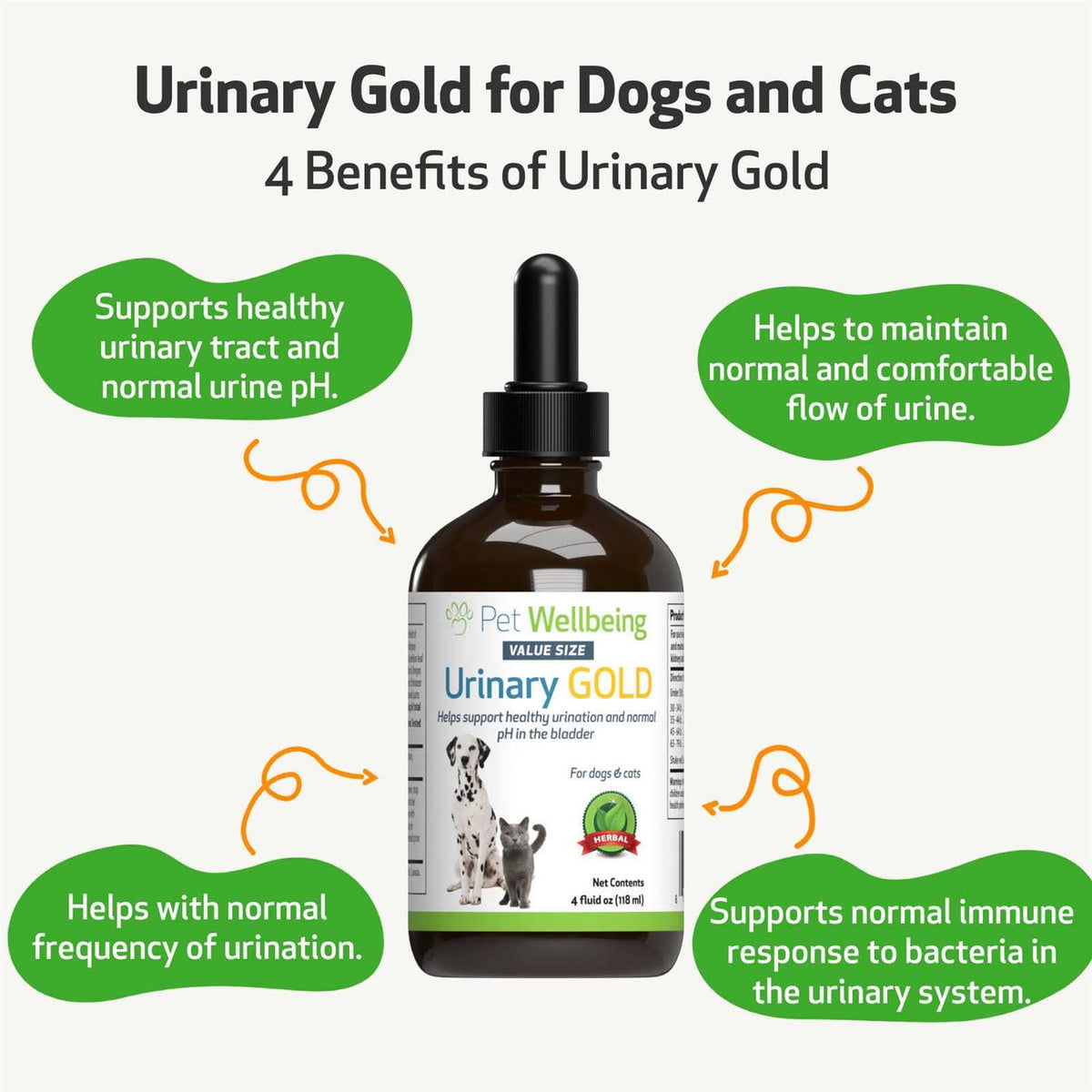 Urinary Tract Health E834