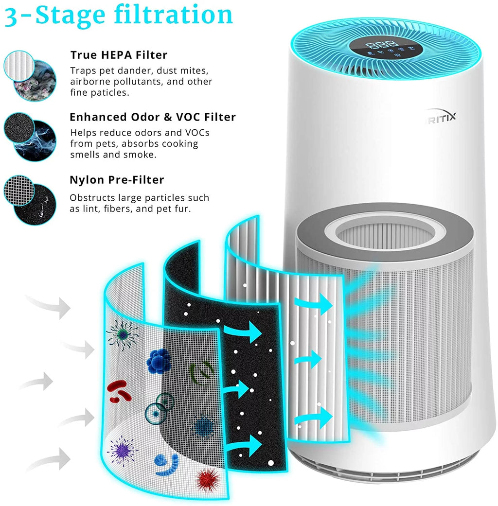 H13 True HEPA Air Purifier, Blue, 13*13*24 inch Y54917