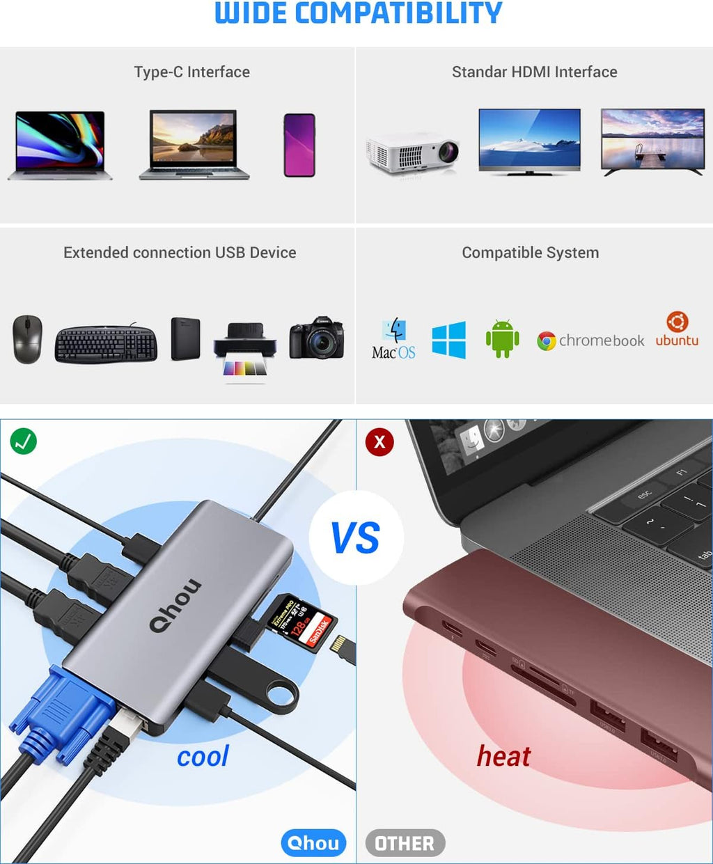 13 in 1 USB C Hub with 4K Dual HDMI Y889