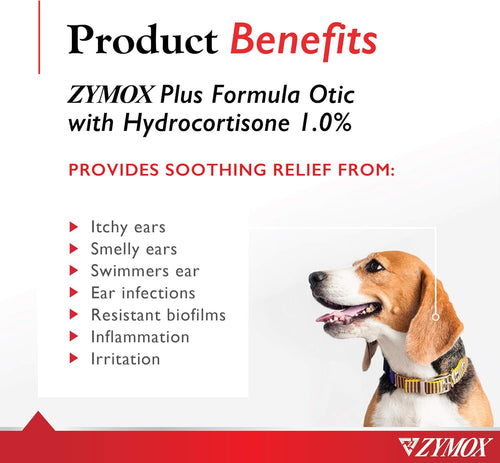1.25 oz Enzymatic Ear Solution with 1% Hydrocortisone Z2078