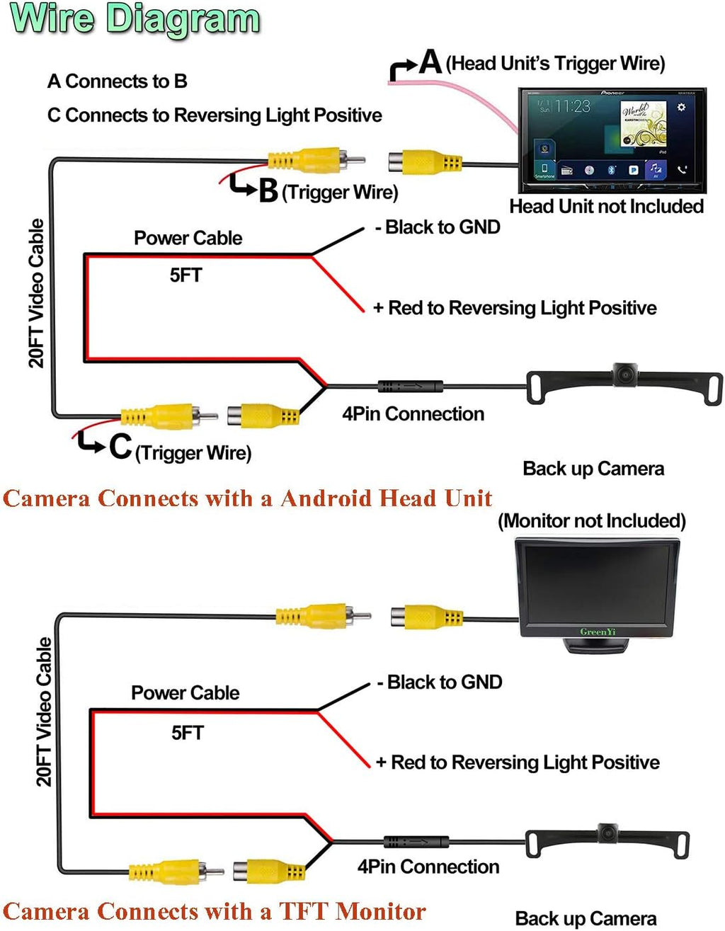 License Plate Backup Camera with Dynamic Moving Guide Line, Waterproof Night Vision Rear View Camera Pack of 2 A662517