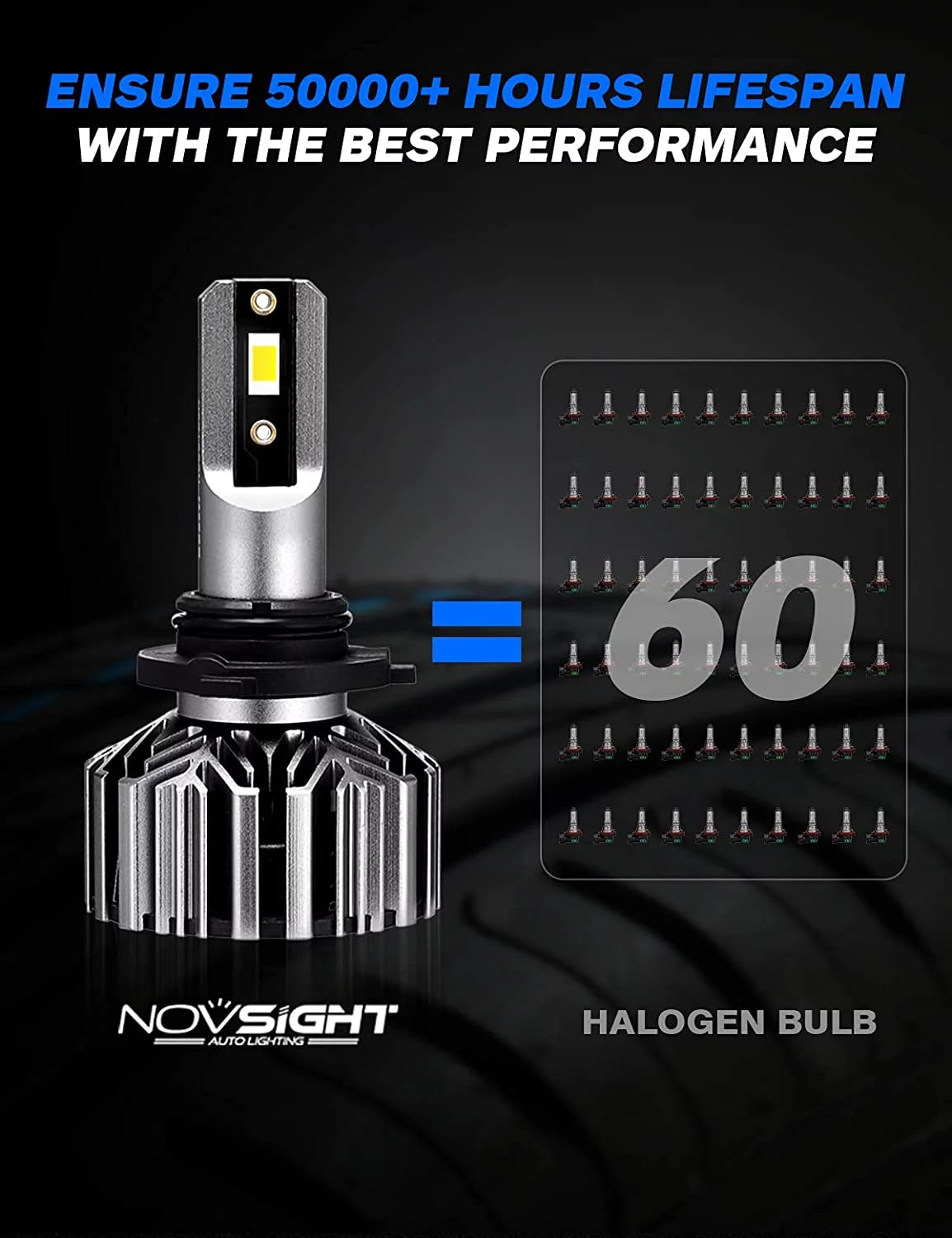 9005 9006 LED Headlight Bulbs Combo High and Low Beam 6500K Cool White P500702