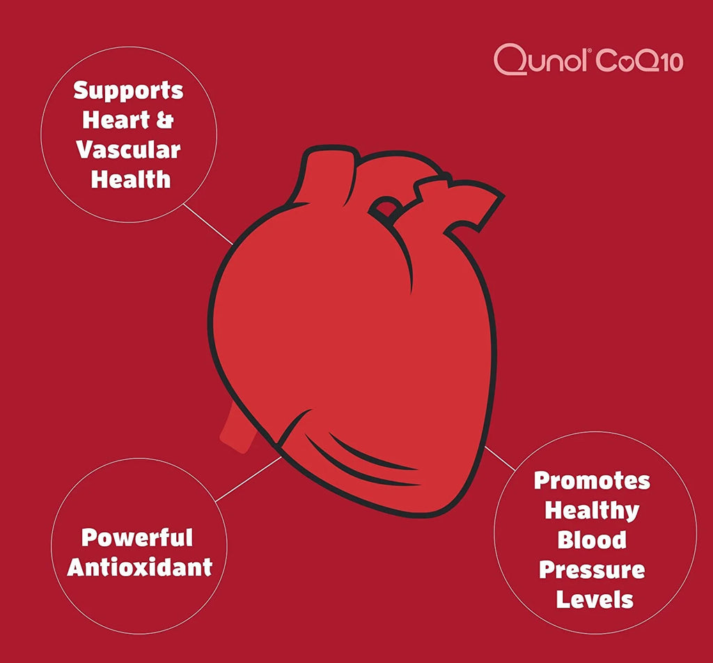 120 Ct CoQ10 Softgels Z3574