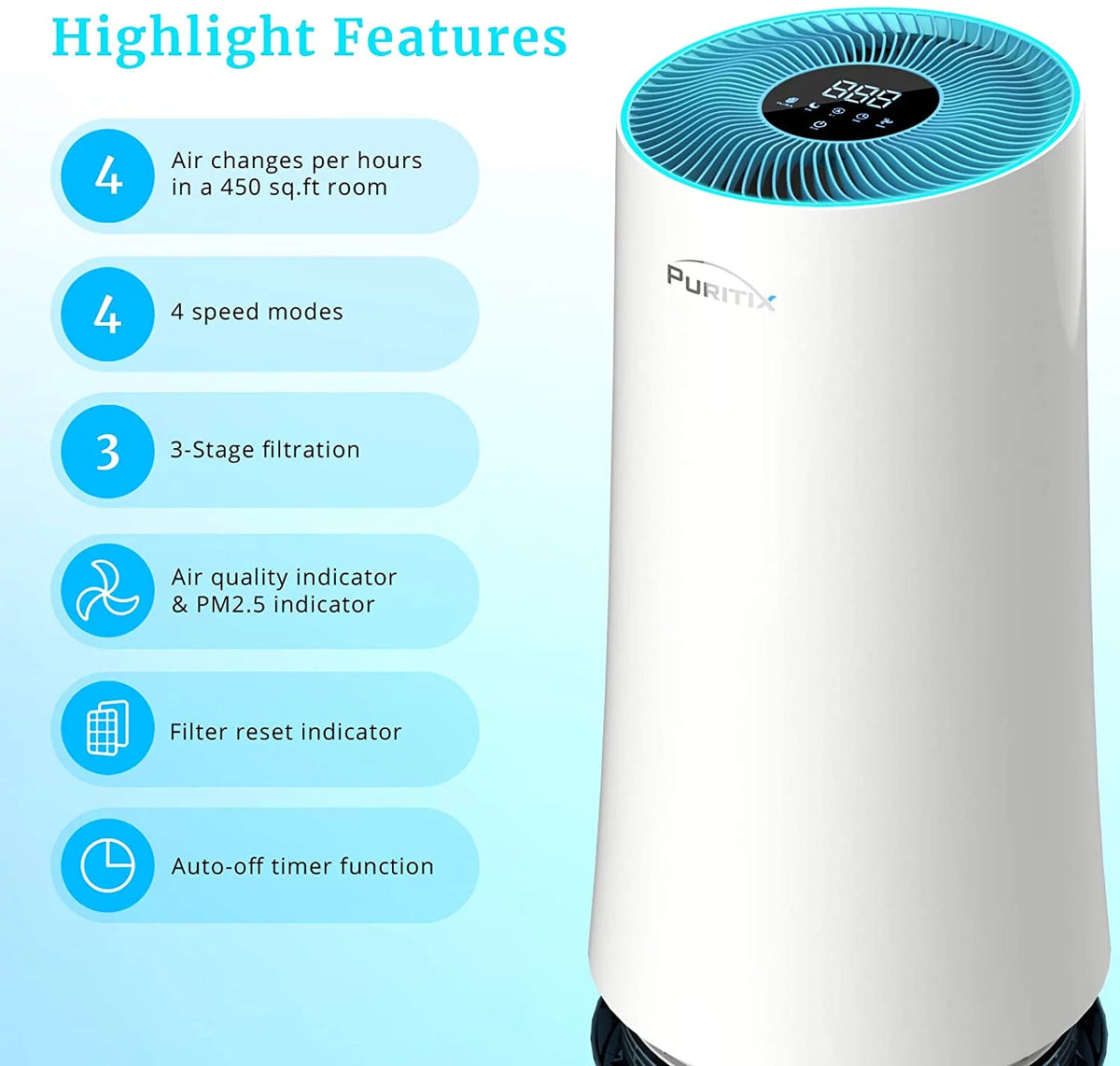 H13 True HEPA Air Purifier, Blue, 13*13*24 inch Y54917