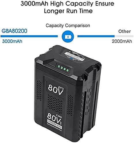 80V 3.0Ah Replacement Lithium Ion Battery Z937
