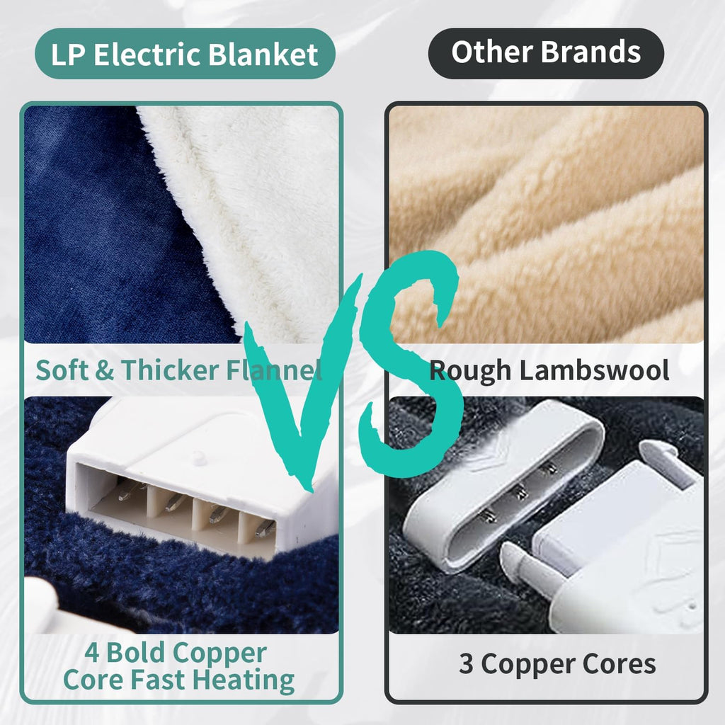 Blue 50" x 60" Flannel Electric Heated Blanket with Hand Controller D99389