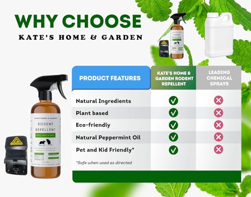 16oz Peppermint Oil Spray Rodent Repellent Z942120