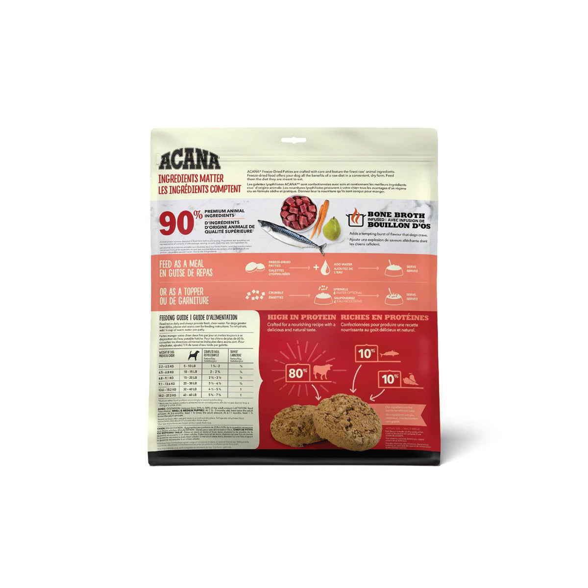 Freeze Dried Dog Food Q712