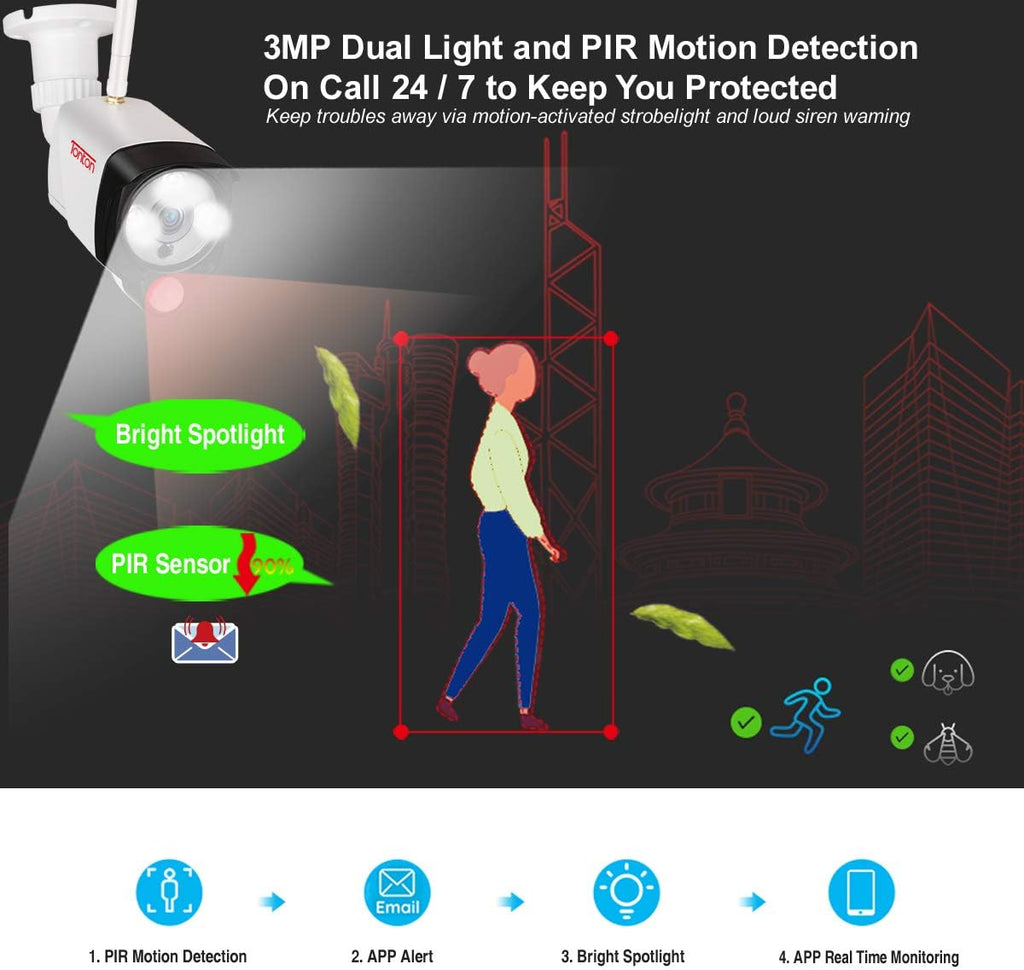 8CH 5MP NVR with 2TB HDD and 8PCS 3MP Outdoor Bullet Cameras with PIR Sensor, Floodlight, White Y862107