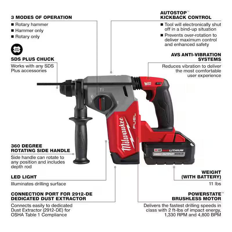 18V Lithium-Ion Brushless Cordless SDS-Plus Rotary Hammer Kit A766586