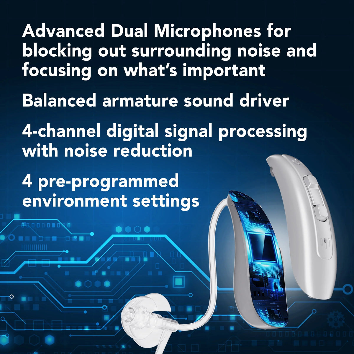 Behind-the-Ear Hearing Aids with Charging Case J52462
