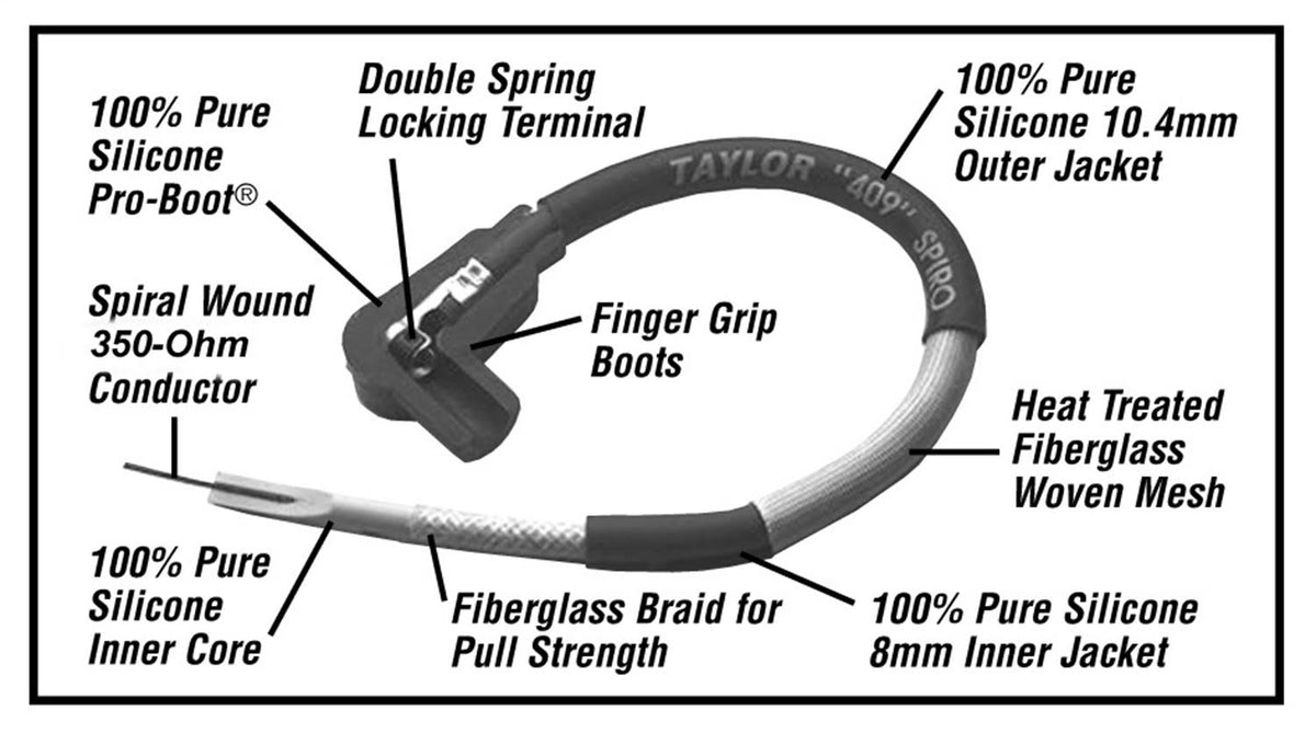 Pro Race Ignition Wire Set X669433