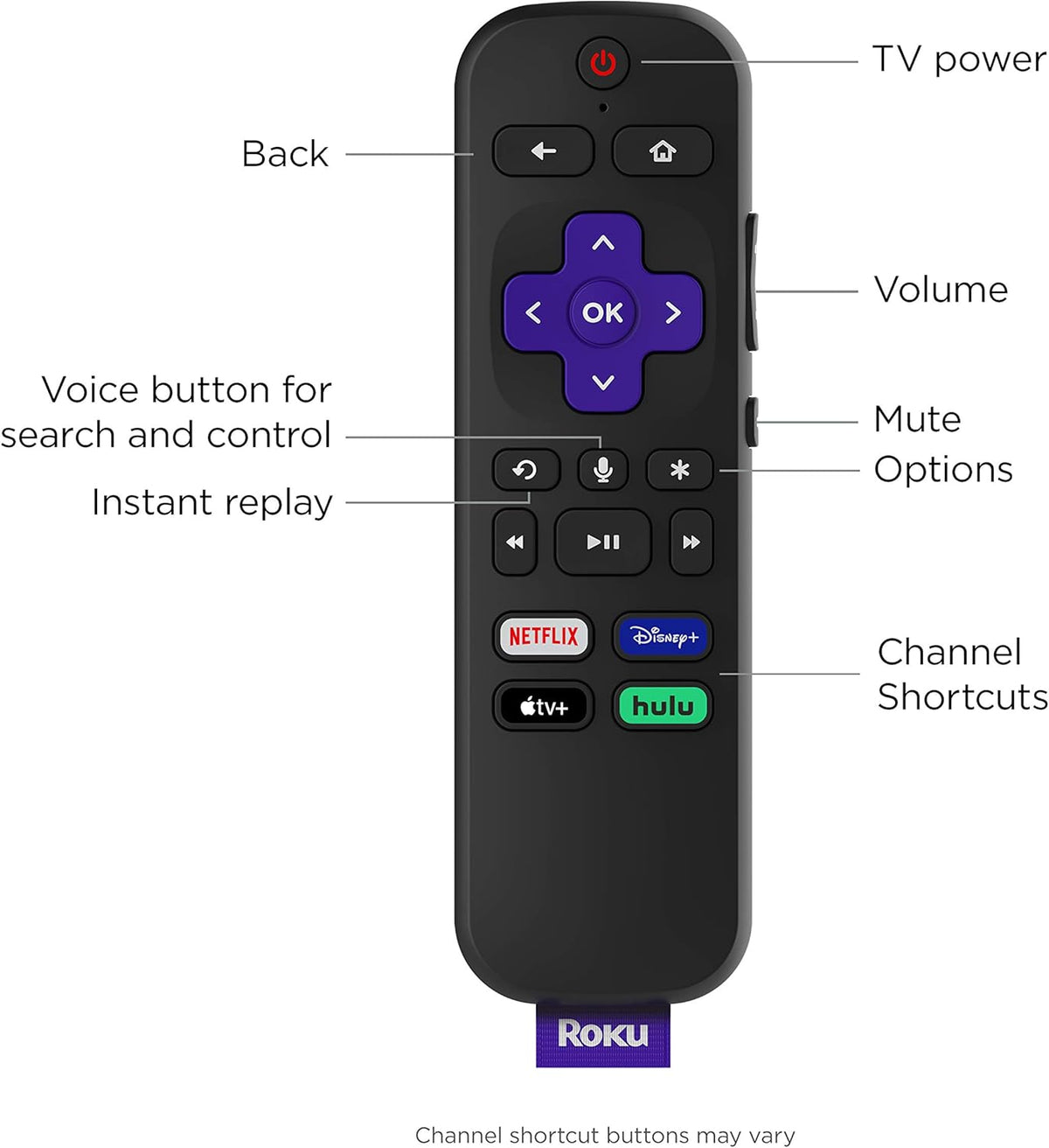 Streaming Stick 4K HDR Streaming Device with Voice Remote Pack of 2 Z778006