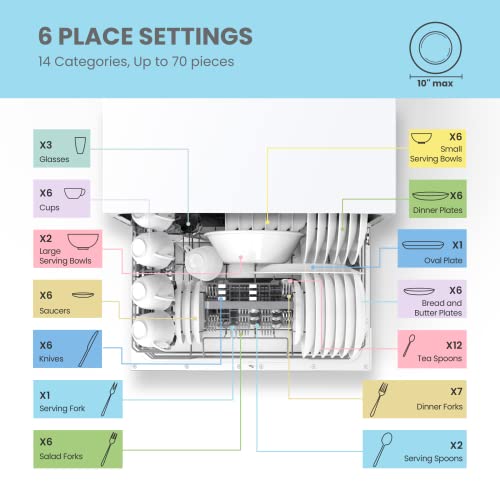 Black Countertop Portable Dishwasher, 6 Place Settings F297515