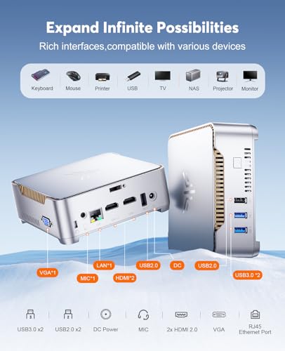 Mini PC with 12th Alder Lake N97 CPU, 8GB RAM, 256GB PCIe M.2 SSD M642