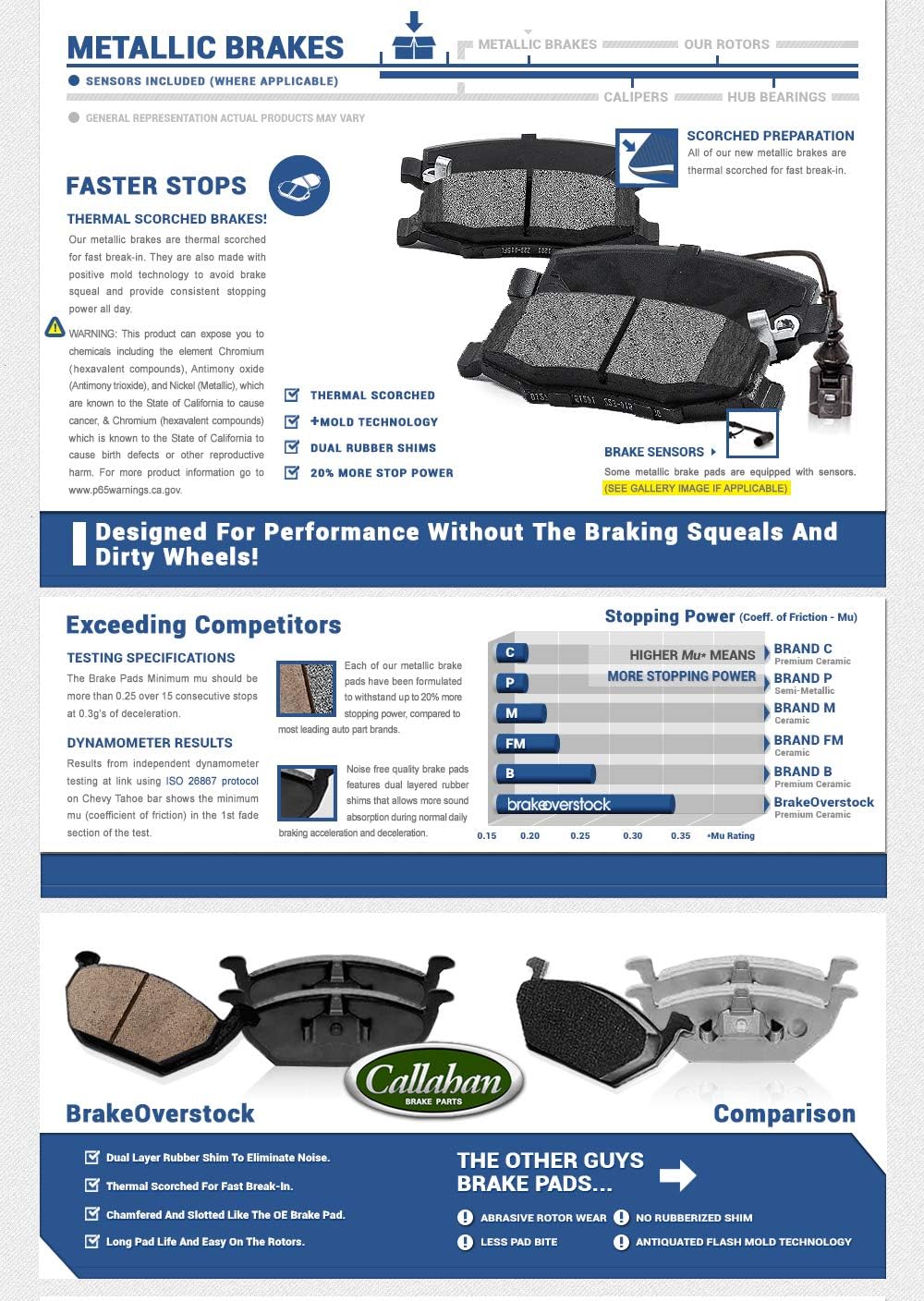Black Drilled Slotted Brake Disc Rotors + Metallic Brake Pads A3511