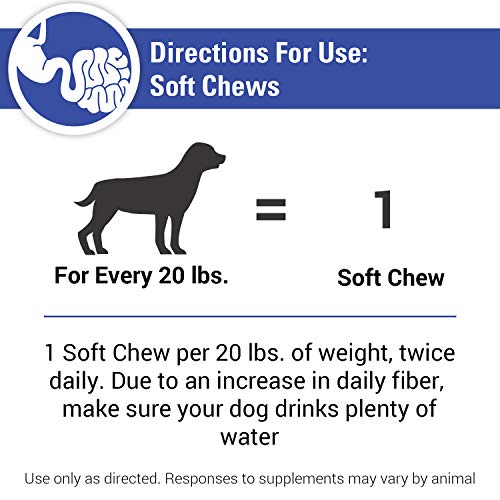 Dog Supplements – 120 Soft Chews M616