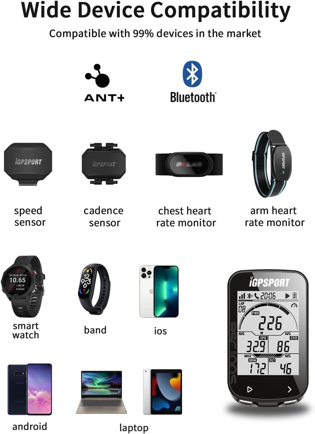 Bike Computer Wireless Cycling Computer Q1310