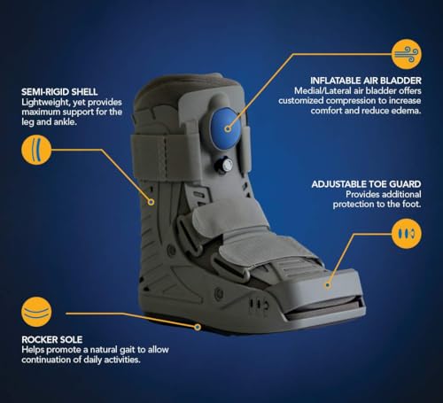 X Large Grey Ankle Fracture Boot P1900