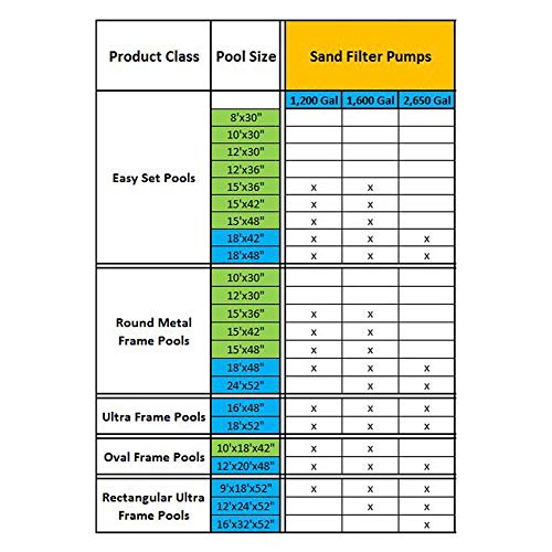 Sand Filter Pump G2301