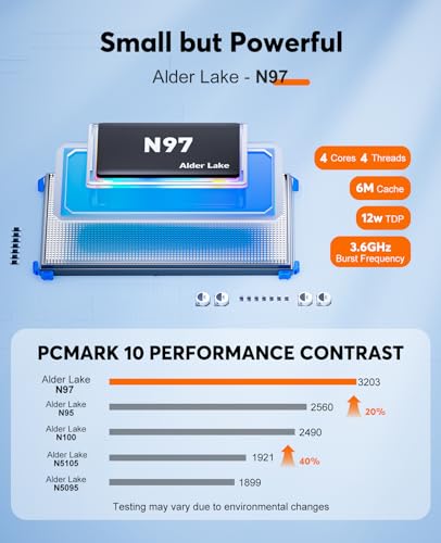 Mini PC with 12th Alder Lake N97 CPU, 8GB RAM, 256GB PCIe M.2 SSD M642
