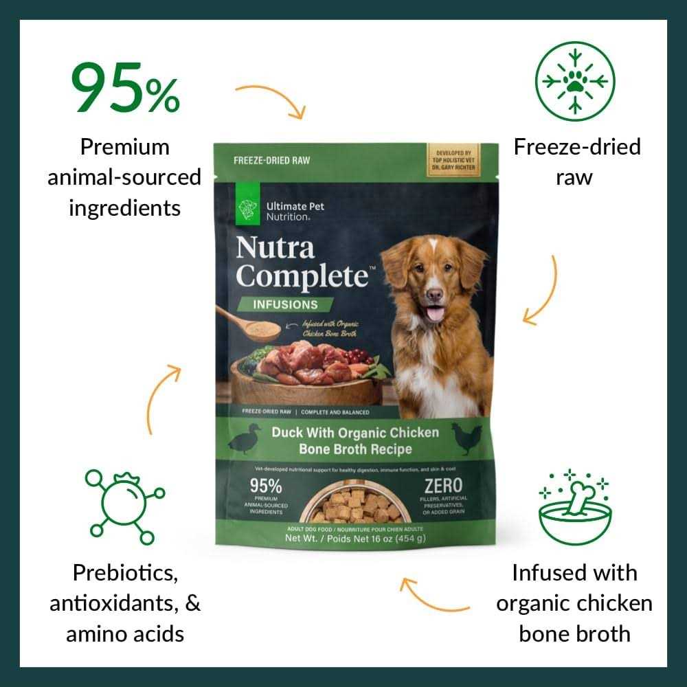 Freeze Dried Dog Food T16701