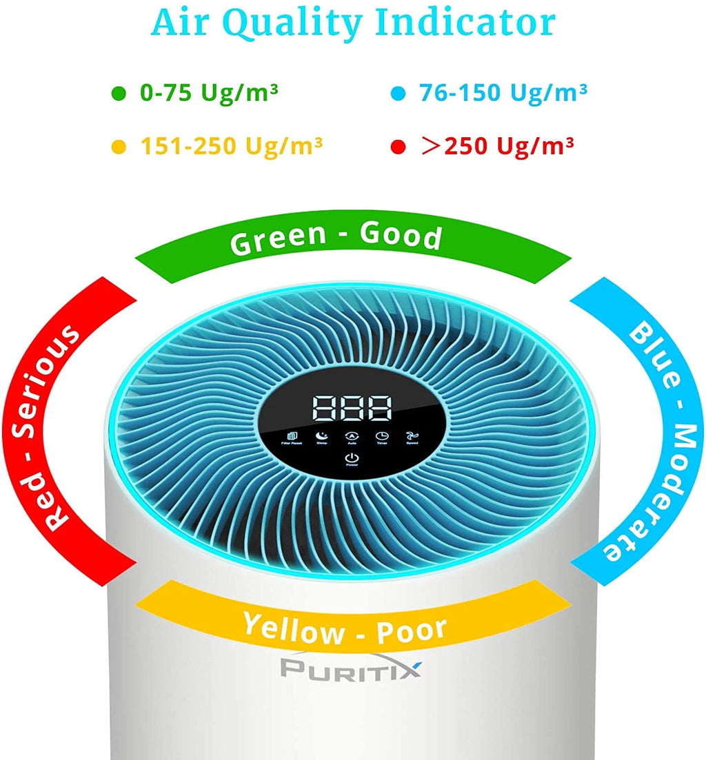 H13 True HEPA Air Purifier, Blue, 13*13*24 inch Y54917