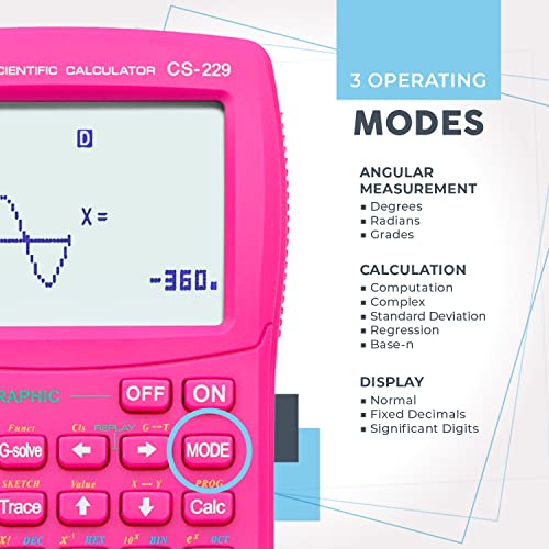 Scientific Calculator with Graphic Functions Q14537