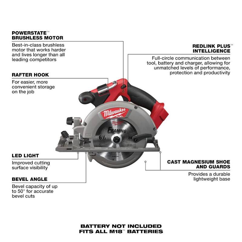 18V Lithium-Ion Brushless Cordless Combo Kit with Jig Saw & Router X685271