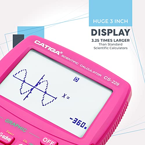 Scientific Calculator with Graphic Functions Q14537