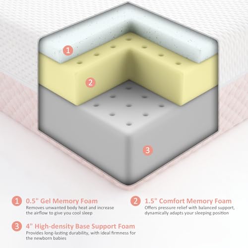 White Pink Dual Sided Memory Foam Crib Mattress K39235